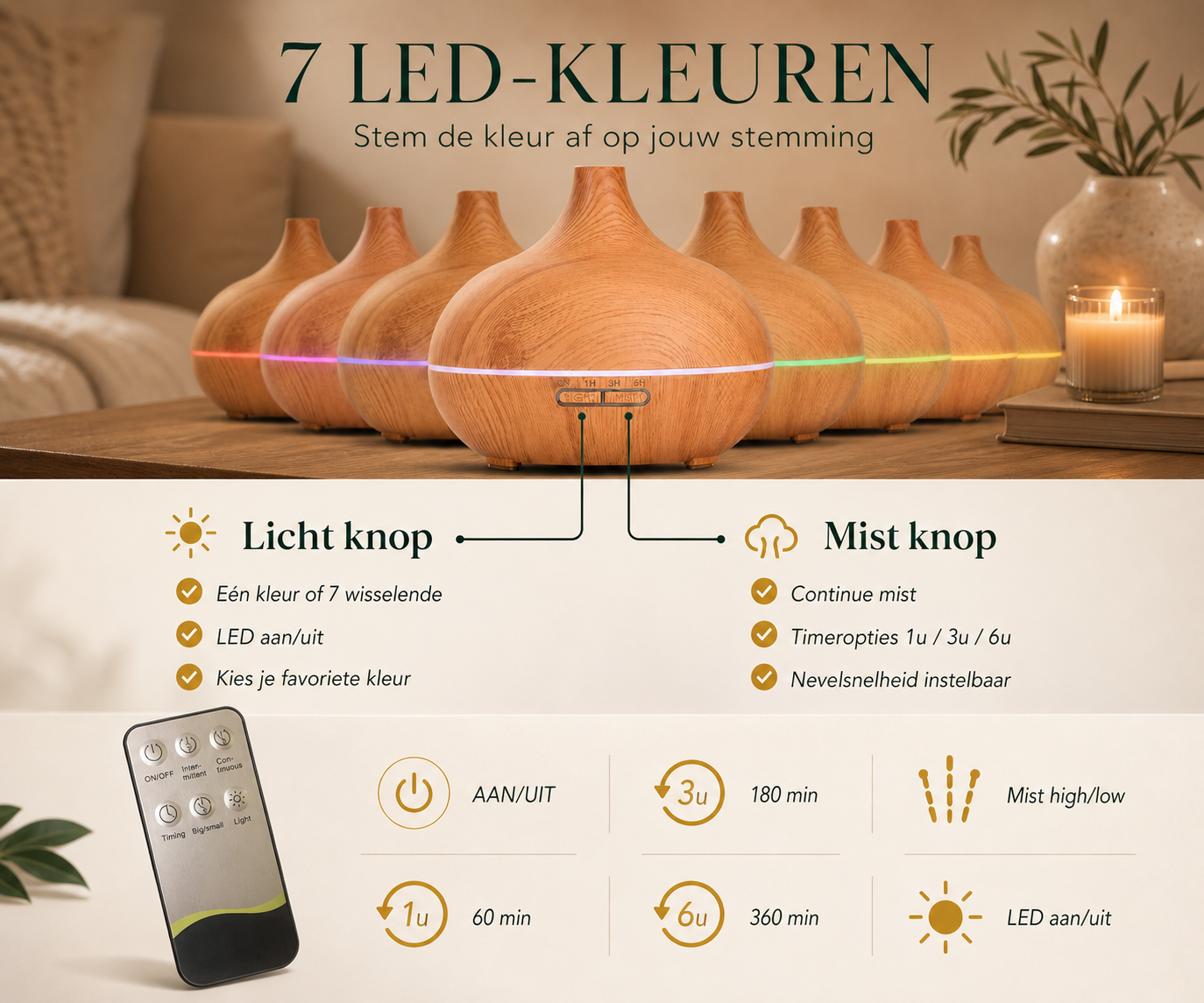Serenimist™ – Zet je hoofd uit na een drukke dag.