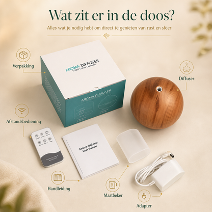 Serenimist™ – Zet je hoofd uit na een drukke dag.